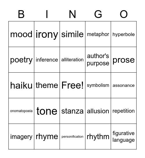 Poetic devices Bingo Card