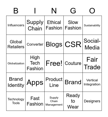 IFB Unit #1 -  The Business of Fashion Bingo Card