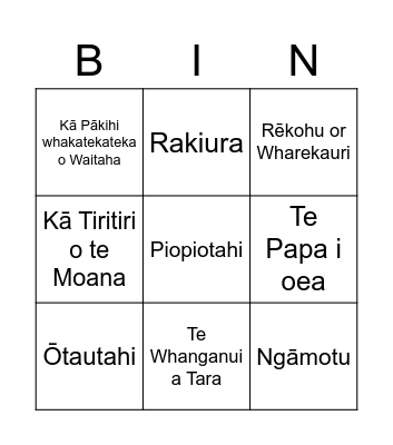 Place names reo Māori Bingo Card