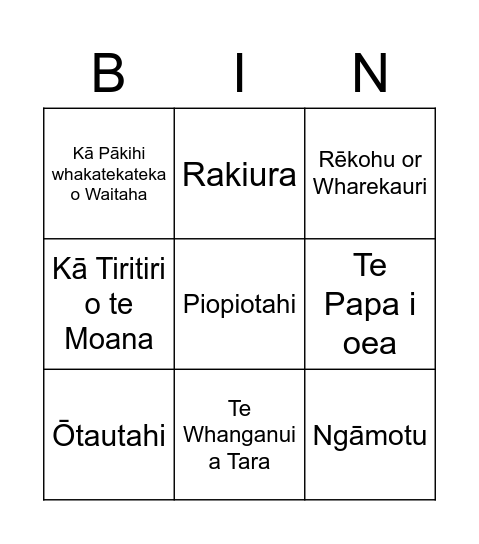 Place names reo Māori Bingo Card