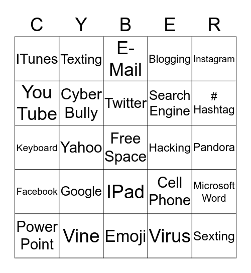 Cyber Bingo Card