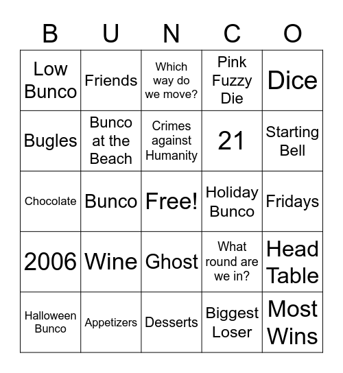 Bunco Babes of Randolph Bingo Card