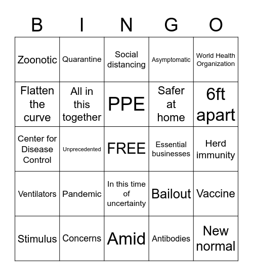 Covid-19 Buzzwords Bingo Card