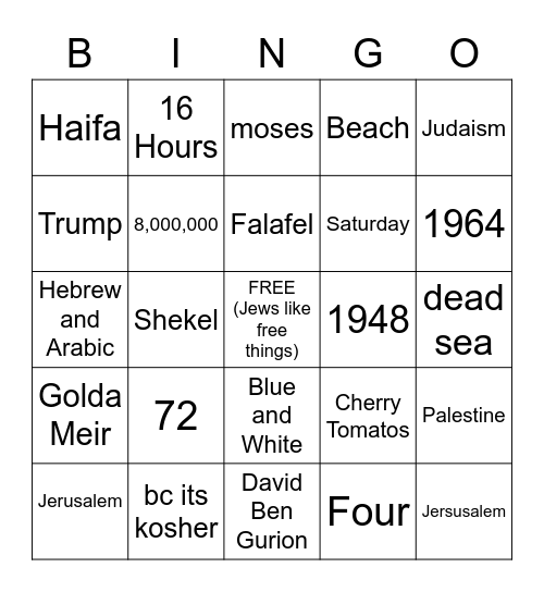 Israel Celebrates 72 Years!!! Bingo Card