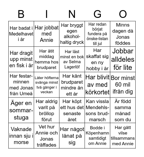 Annies och Jonas bröllop Bingo Card