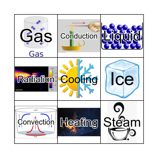 Heating & Cooling Bingo Card