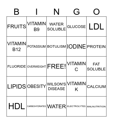 nUtRiTiOn Bingo Card