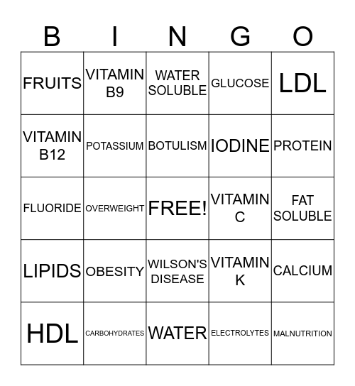 nUtRiTiOn Bingo Card