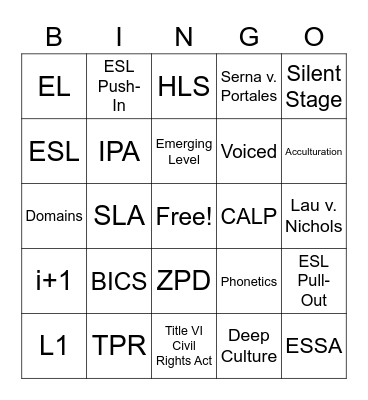 ESL Praxis BINGO Card