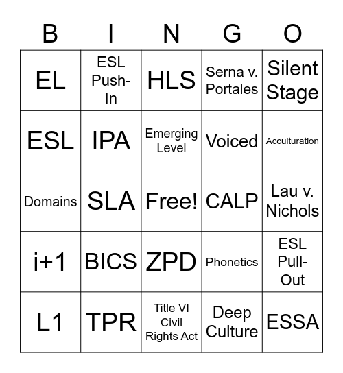 ESL Praxis BINGO Card