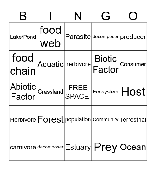 Food Chains Bingo Card