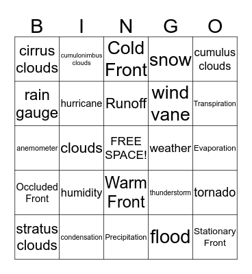 Weather Bingo Card