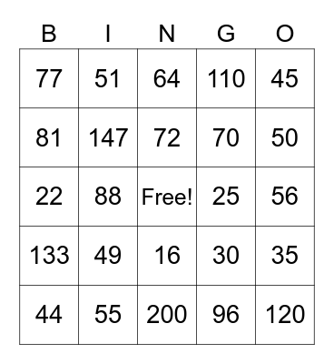 Multiplication Bingo Card