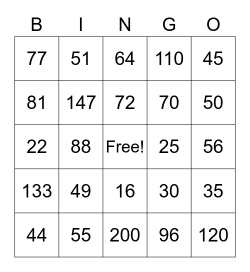 Multiplication Bingo Card
