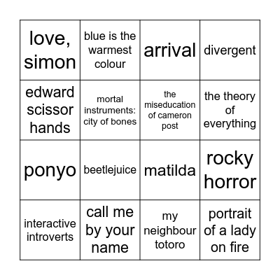 Wil's Fave Films Bingo Card