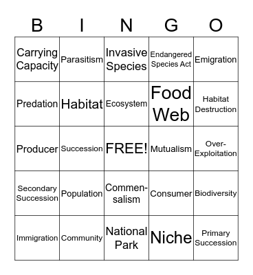 Ecology Bingo Card