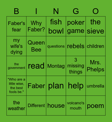 Fahrenheit 451 pp. 70-106 Bingo Card