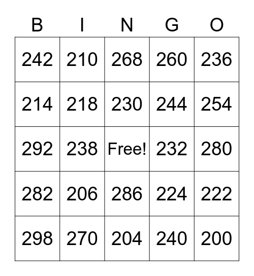 Doubling numbers 100-150 Bingo Card