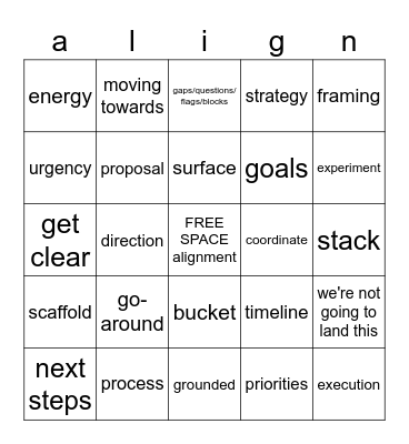 core call bingo Card