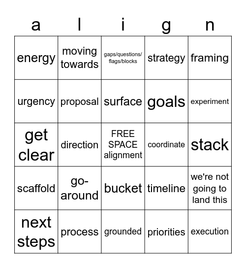 core call bingo Card