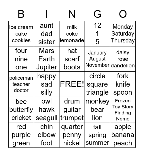Convergent Bingo Card