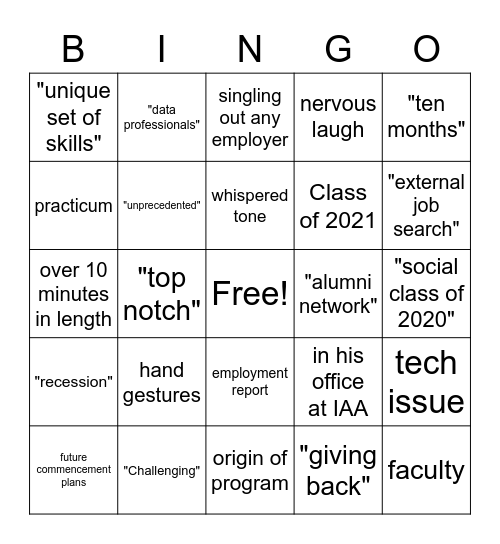 Rappa Bingo Card