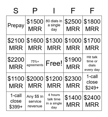 SPIFF BINGO!  May 1-8 Bingo Card