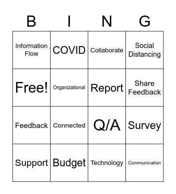 Meeting Buzzwords Bingo Card