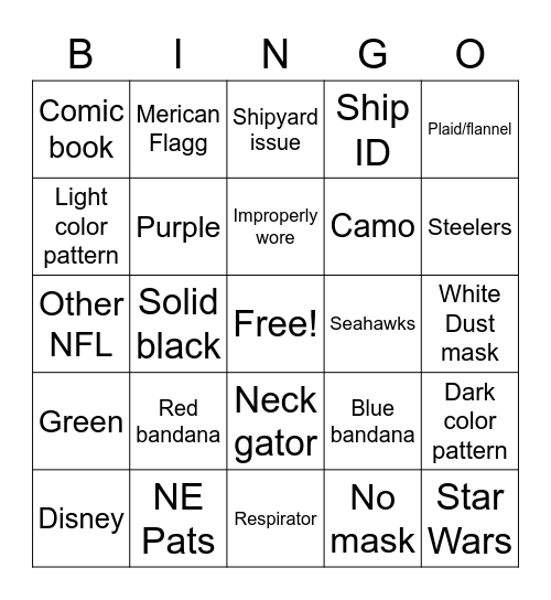 Gate Mask Bingo Card