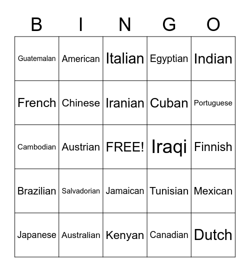 COUNTRIES & NATIONALITIES Bingo Card