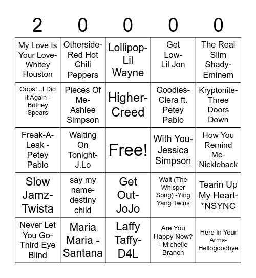 2000s Music Bingo Card