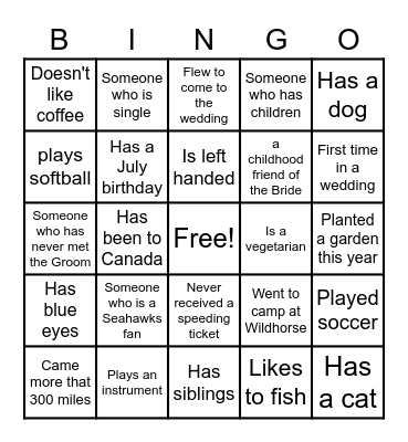Garrett & Gina's Rehersal dinner  Find someone who... Bingo Card