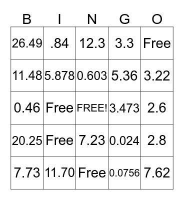 Multiplication of Decimals (addition/subtraction too) Bingo Card