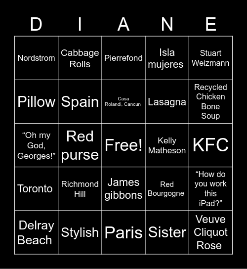 Happy birthday! Bingo Card