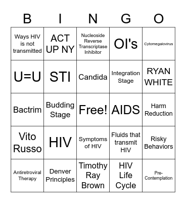HIV/AIDS Education Bingo Card