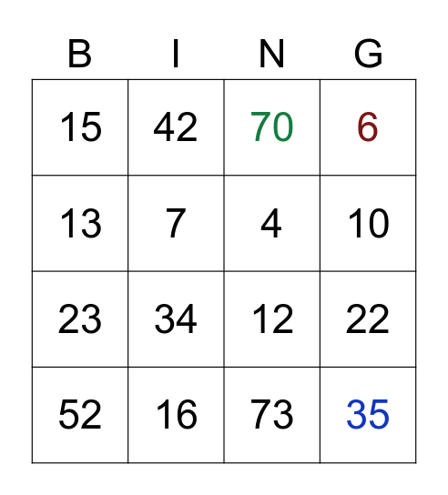 Hylton family bingo Card