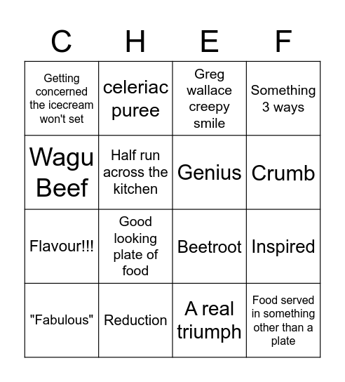 Master Chef Bingo Card