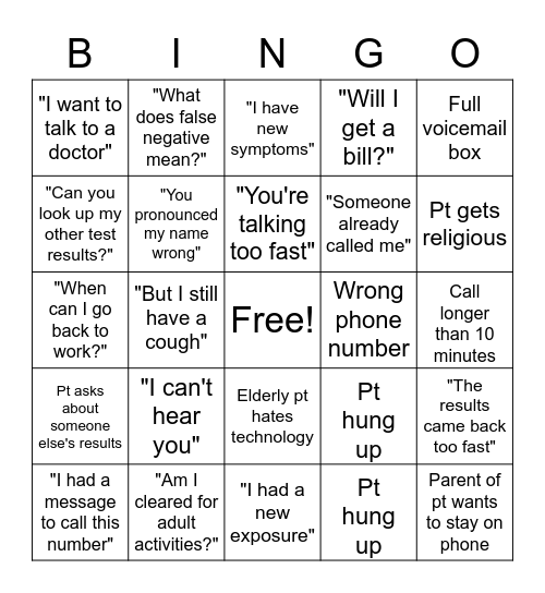 Results Bingo Card