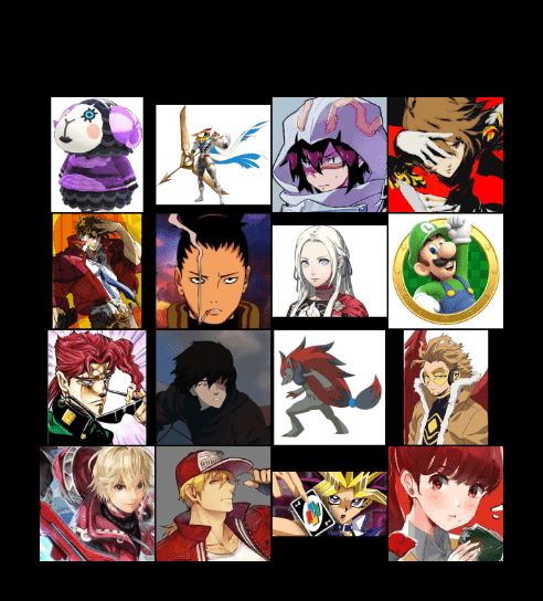 Favorite Character Bingo Card