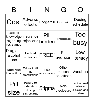 Adherence  Bingo Card