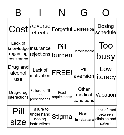 Adherence  Bingo Card