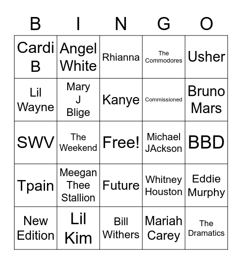 White Family Music Bingo Card