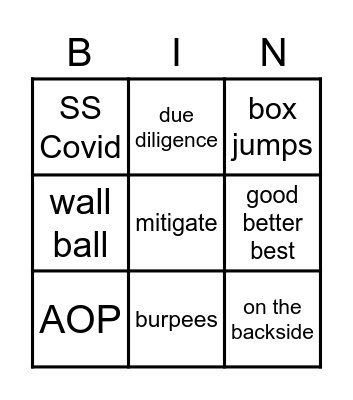 BUZZWORD BINGO Card