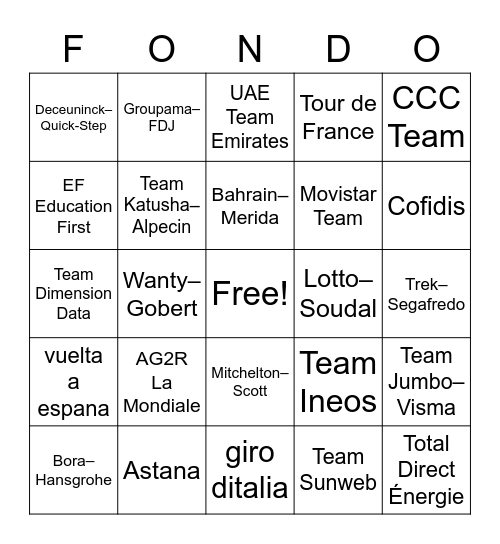 Pro Cycling Bingo Card