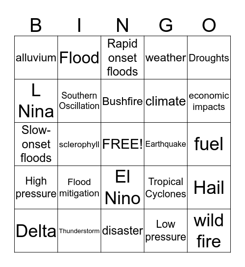 Natural Hazards Bingo Card