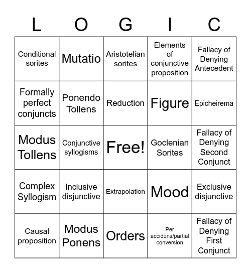Formal Logic Bingo Card