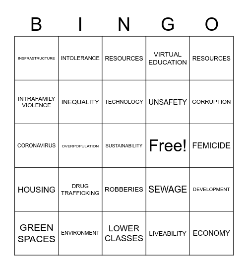 CITY ISSUES Bingo Card