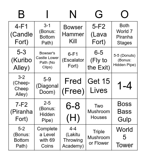 SMB3 Rando Bingo (Race Version) Bingo Card
