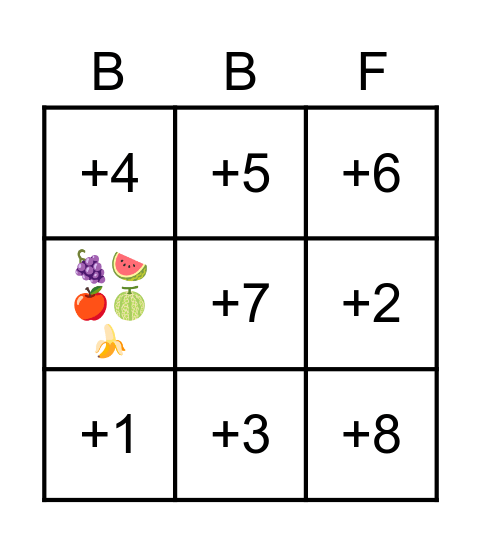 BUAH BERACUN Bingo Card