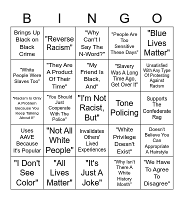 You Might Be A Racist BINGO Card